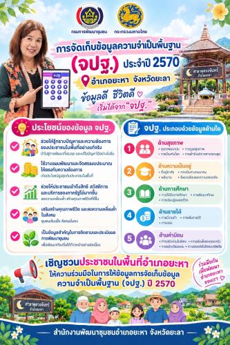 อำเภอยะหา เชิญชวนประชาชนพื้นที่อำเภอยะหาร่วมให้ข้อมูลในการจัดเก็บข้อมูลความจำเป็นพื้นฐาน(จปฐ.) ประจำปี 2570